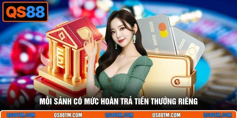 Mỗi sảnh có mức hoàn trả tiền thưởng riêng
