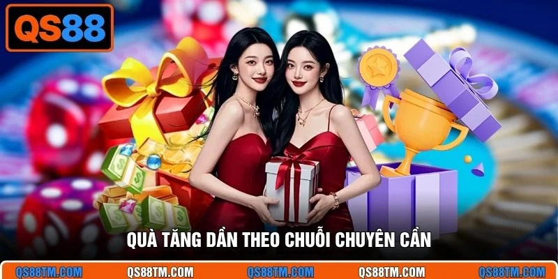 Quà tăng dần theo chuỗi chuyên cần
